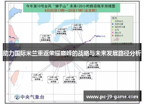 助力国际米兰重返荣耀巅峰的战略与未来发展路径分析