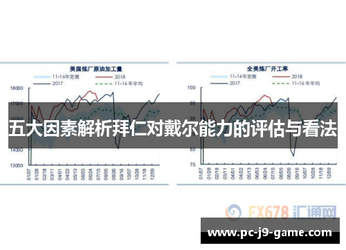 五大因素解析拜仁对戴尔能力的评估与看法