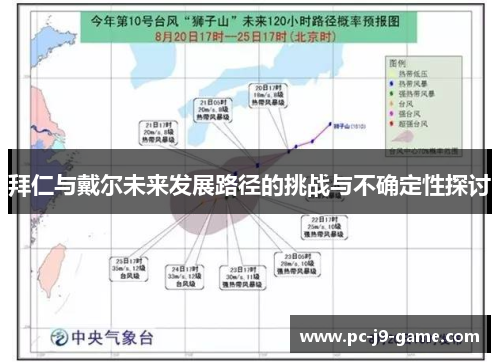 拜仁与戴尔未来发展路径的挑战与不确定性探讨