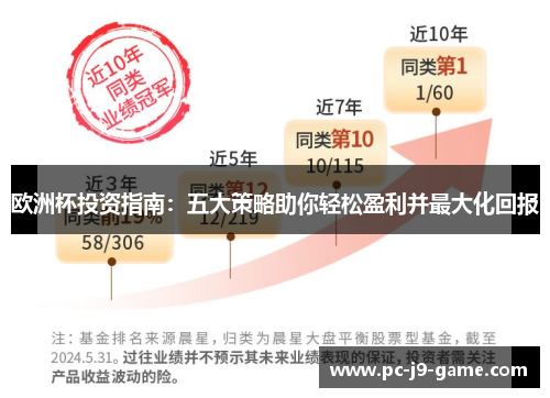 欧洲杯投资指南：五大策略助你轻松盈利并最大化回报