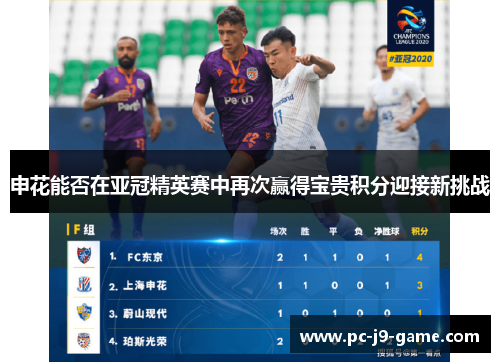 申花能否在亚冠精英赛中再次赢得宝贵积分迎接新挑战