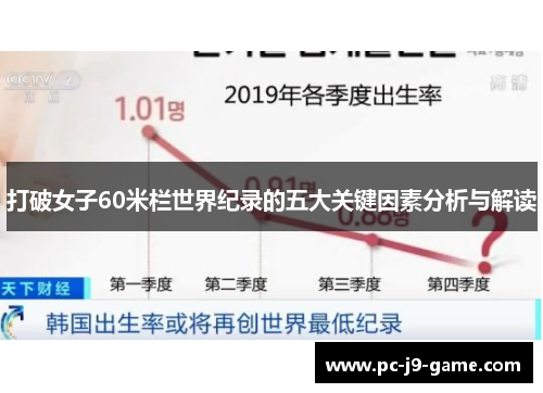 打破女子60米栏世界纪录的五大关键因素分析与解读