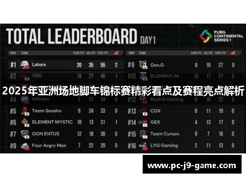 2025年亚洲场地脚车锦标赛精彩看点及赛程亮点解析