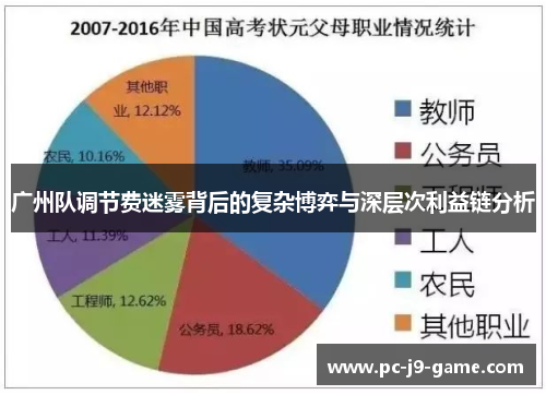 广州队调节费迷雾背后的复杂博弈与深层次利益链分析