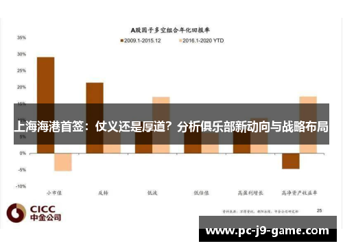 上海海港首签：仗义还是厚道？分析俱乐部新动向与战略布局