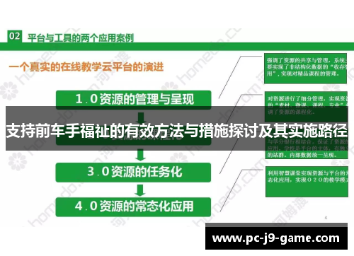 支持前车手福祉的有效方法与措施探讨及其实施路径