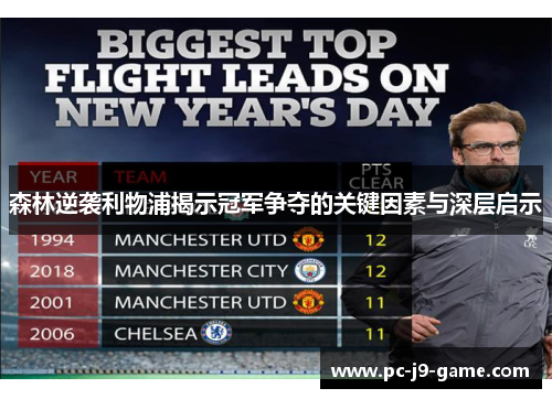 森林逆袭利物浦揭示冠军争夺的关键因素与深层启示