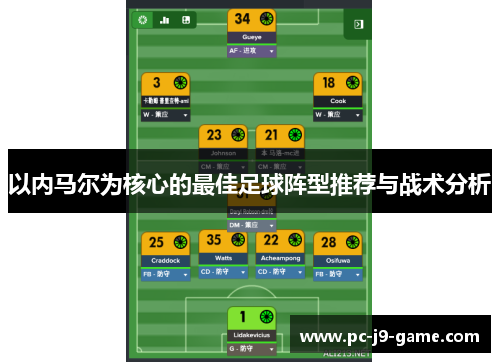 以内马尔为核心的最佳足球阵型推荐与战术分析