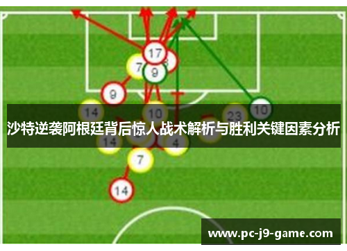 沙特逆袭阿根廷背后惊人战术解析与胜利关键因素分析
