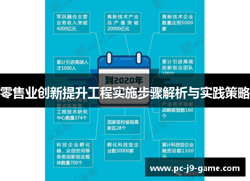 零售业创新提升工程实施步骤解析与实践策略