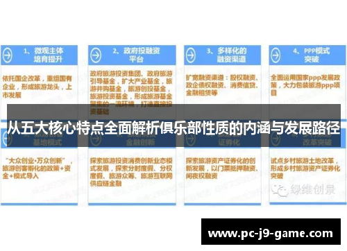从五大核心特点全面解析俱乐部性质的内涵与发展路径