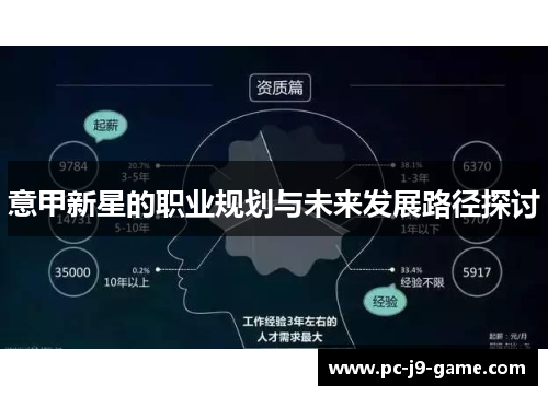 意甲新星的职业规划与未来发展路径探讨