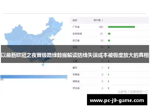 以最新欧冠之夜晋级路线数据解读防线失误成本被极度放大的真相