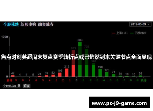焦点时刻英超周末复盘赛季转折点或已悄然到来关键节点全面显现