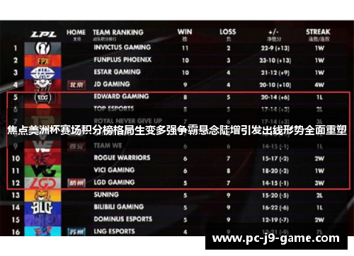 焦点美洲杯赛场积分榜格局生变多强争霸悬念陡增引发出线形势全面重塑