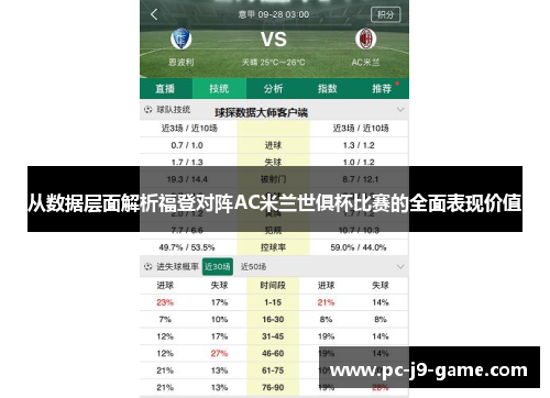 从数据层面解析福登对阵AC米兰世俱杯比赛的全面表现价值