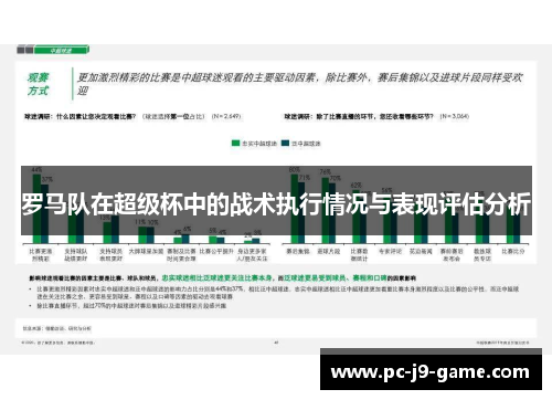 罗马队在超级杯中的战术执行情况与表现评估分析